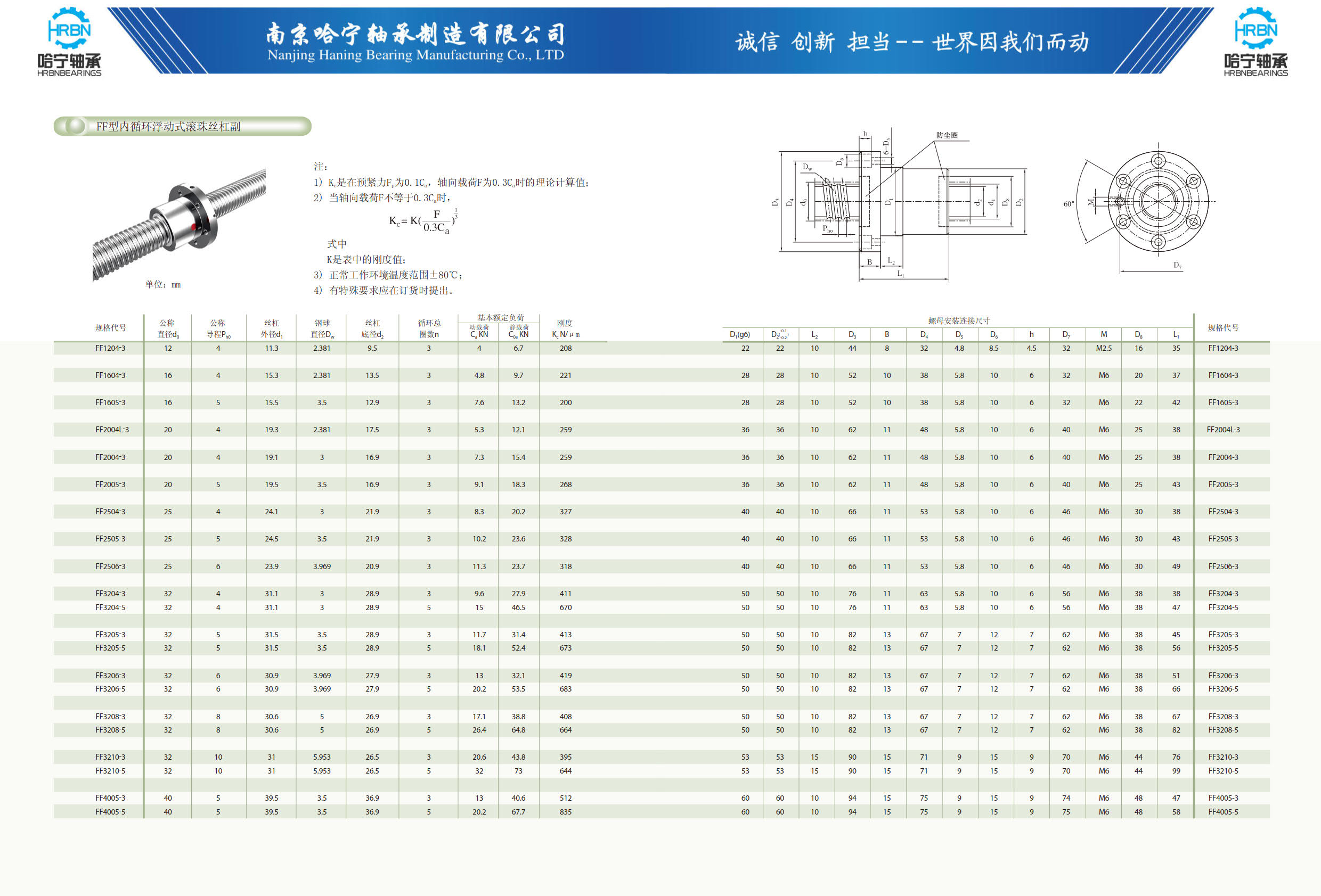 F系列滚珠丝杆样本