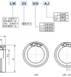 LM16UUAJ直线轴承、LM20UU直线轴承、LM20UUOP直线轴承、LM20UUAJ直线轴承