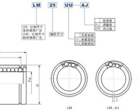 LM16UUAJ直线轴承、LM20UU直线轴承、LM20UUOP直线轴承、LM20UUAJ直线轴承