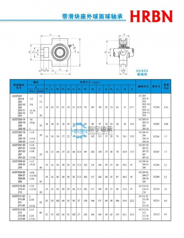 ucst200系列外球面轴承外球面轴承座外球面轴承带座