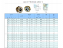 整体偏心轴承总目录