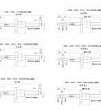 SFU6310、SFU6320、SFU8010、SFU8020、SFU10020