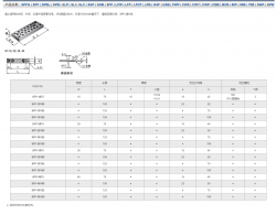 复合轴承SFP尺寸表_南京哈宁轴承制造有限公司产品样本