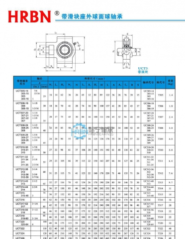 uct300系列外球面轴承外球面轴承座外球面轴承带座