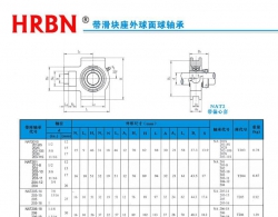 NAT200系列外球面轴承外球面轴承座外球面轴承带座
