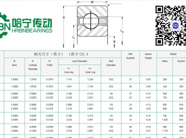 05明朝那些事儿