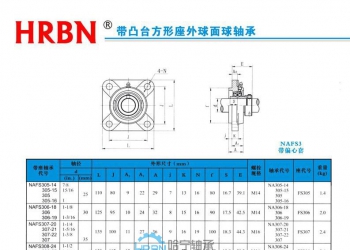 nafs300系列外球面轴承外球面轴承座外球面轴承带座