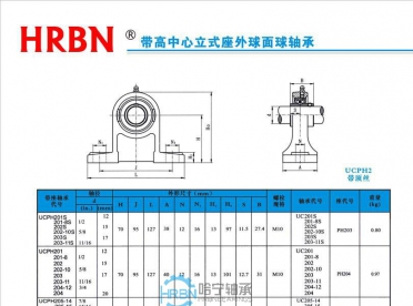 ucph200系列外球面轴承外球面轴承座外球面轴承带座