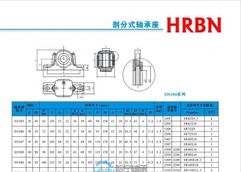 sn300系列外球面轴承外球面轴承座外球面轴承带座