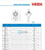 ucfb200系列外球面轴承外球面轴承座外球面轴承带座