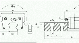 SPS15SV滑块、SPS20SV滑块、SPS25SV滑块