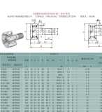 MCFR-22A公制螺栓型滚轮滚针轴承、MCFR-22A-S公制螺栓型滚轮滚针轴承