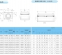 SC12LUU直线轴承、LHBBD12直线轴承、LMW21-D12直线轴承、SMA12GWUU直线轴承、SC12WUUN