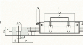 HGW45HA滑块、HGW55CA滑块、HGW55HA滑块、HGW65CA滑块、HGW65HA滑块