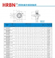 UKT200 HE系列外球面轴承外球面轴承座外球面轴承带座