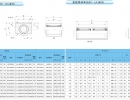 SC12LUU直线轴承、LHBBD12直线轴承、LMW21-D12直线轴承、SMA12GWUU直线轴承、SC12WUUN