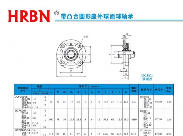 UCFC200系列外球面轴承外球面轴承座外球面轴承带座