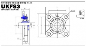 ukfs3-45外球面轴承带座样本jib品牌