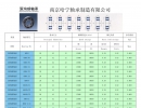 深沟球轴承样本