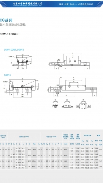 CHH15CA滑块、CHH20CA滑块、CHH25CA滑块、CHH30CA滑块、CHH35CA滑块、CHH45CA滑块