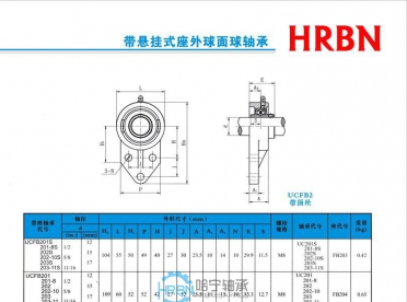 ucfb200系列外球面轴承外球面轴承座外球面轴承带座