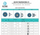 FKL IL50A-122/6H-M24*2-616农机轴承、PL-185E农机轴承、FKL IL30-98/4T-B30农机轴承