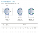 TOP100A型剖分式轴承座适用干内孔直径为50-320的直孔调心滚子轴承