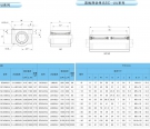 SC35UU轴承、LHBB35轴承、LMW01-D35直线滑块、SMA35GUU直线、SC35UUN-B标准直线轴承