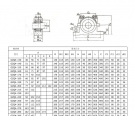 GZQ4-130轴承座、GZQ4-140轴承座、GZQ4-150轴承座、GZQ4-160轴承座