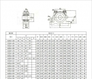 GZQ4-260轴承座、GZQ4-270轴承座、GZQ4-280轴承座、GZQ4-290轴承座