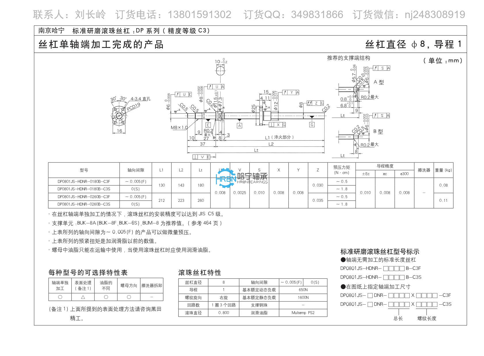 dp0801js-hdnr-0180b-c3sf