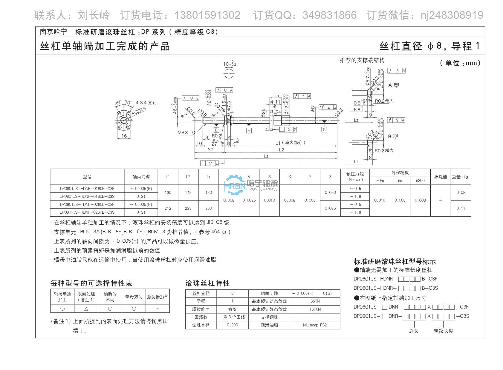 dp0801js-hdnr-0260b-c3s