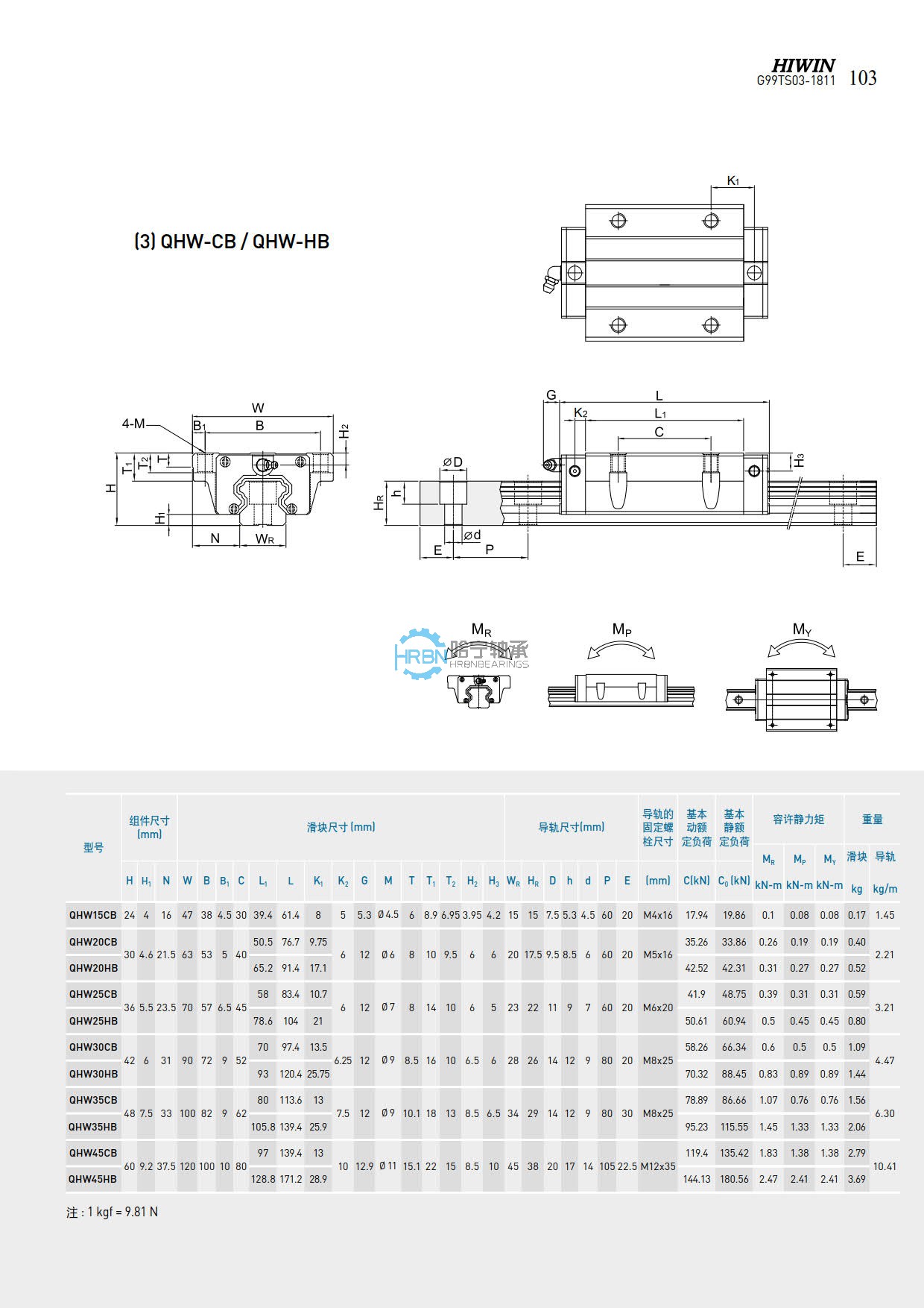 QHW-CB-HB.jpg