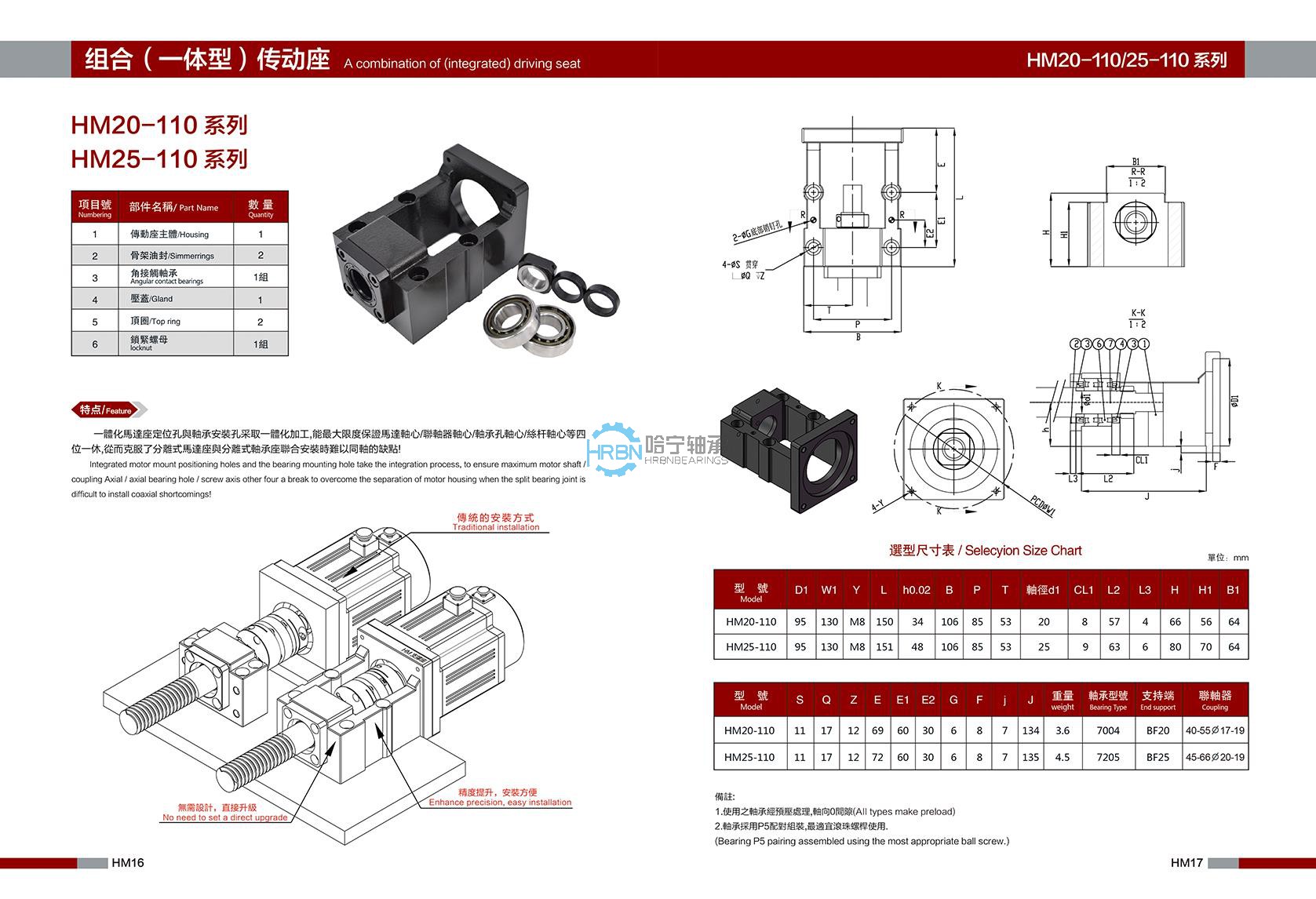 HM25-110组合一体型传动座1_1.jpg