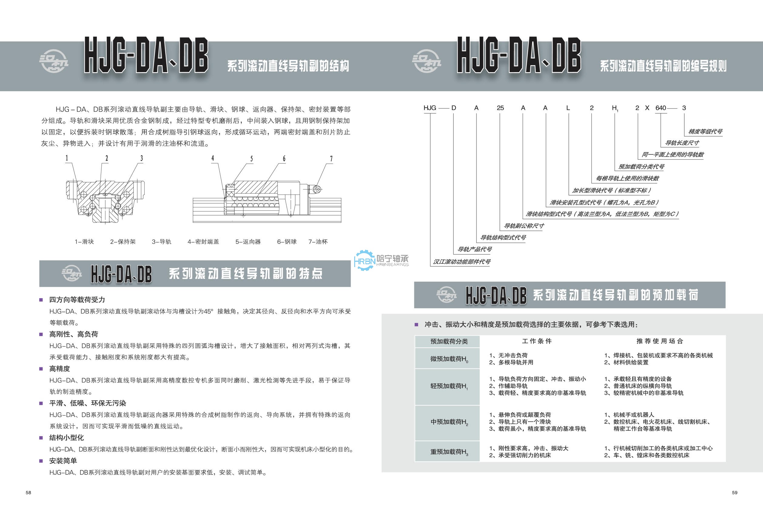 HJG-DA说明.jpg