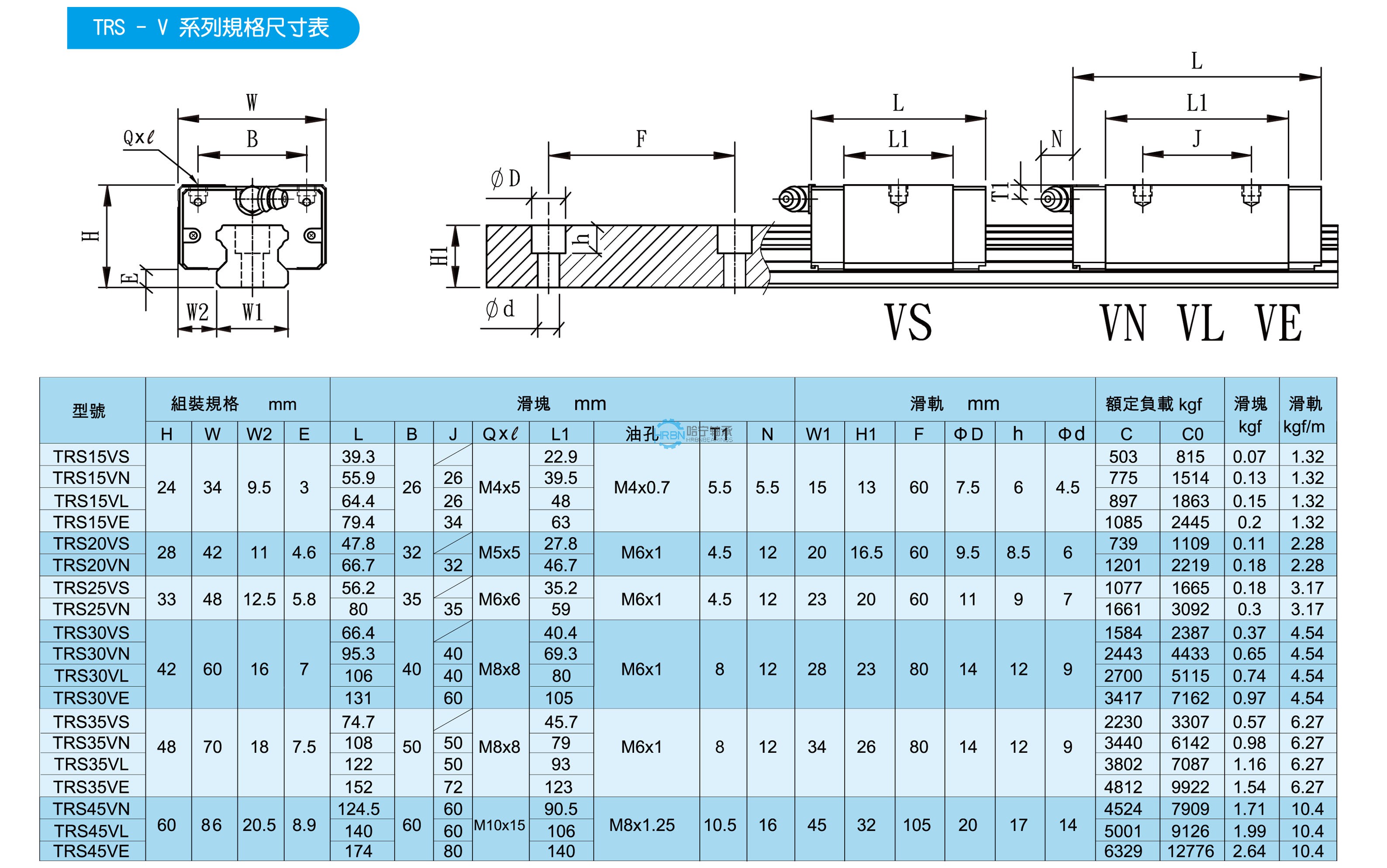 TRS-VN.jpg