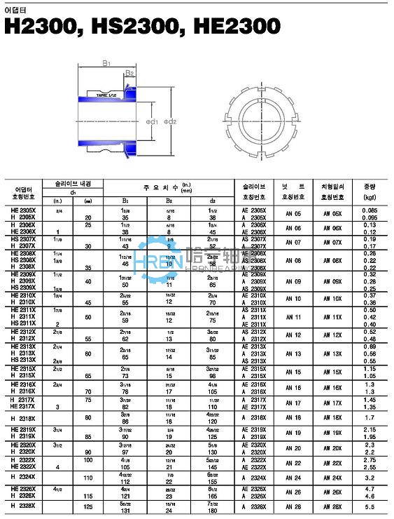 h2300-45外球面轴承带座样本jib品牌