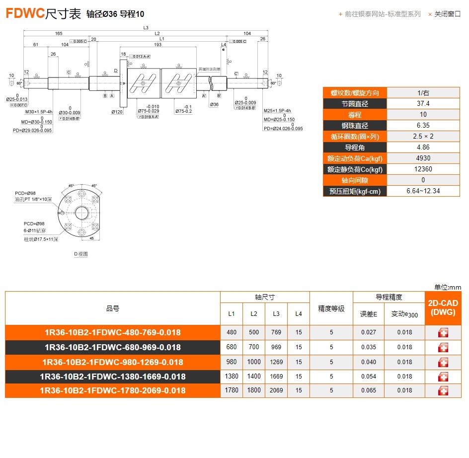 FDWC+軸徑Ø36+導程10.jpg