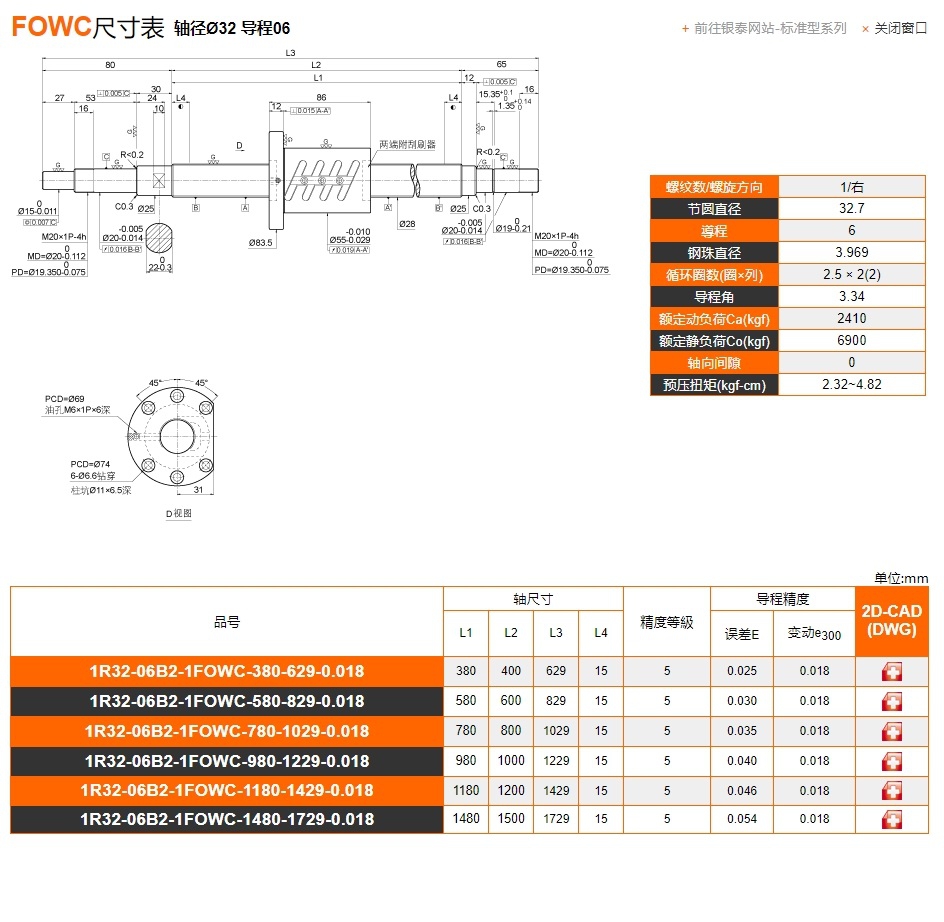 FOWC+軸徑Ø32+導程06.jpg