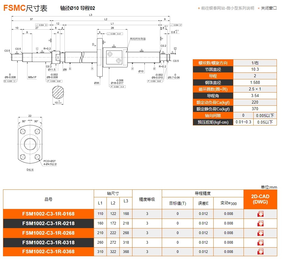 FSMC+轴径Ø10+导程02.jpg