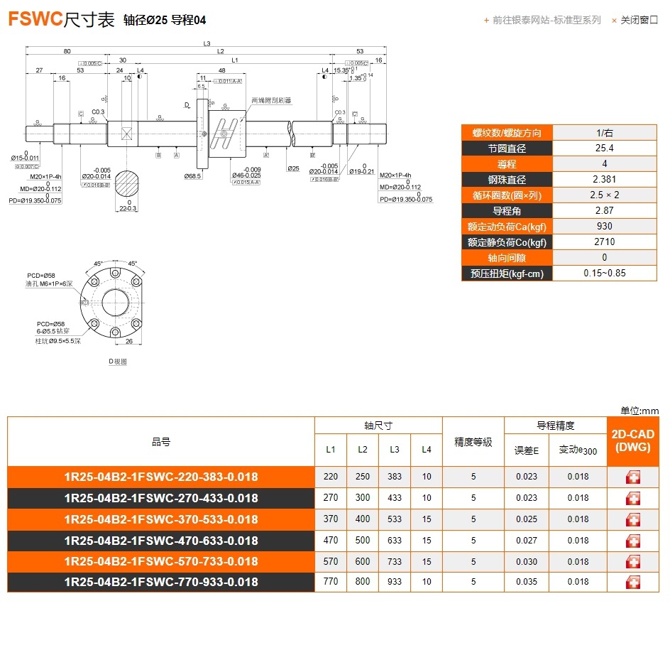 FSWC+軸徑Ø25+導程04.jpg