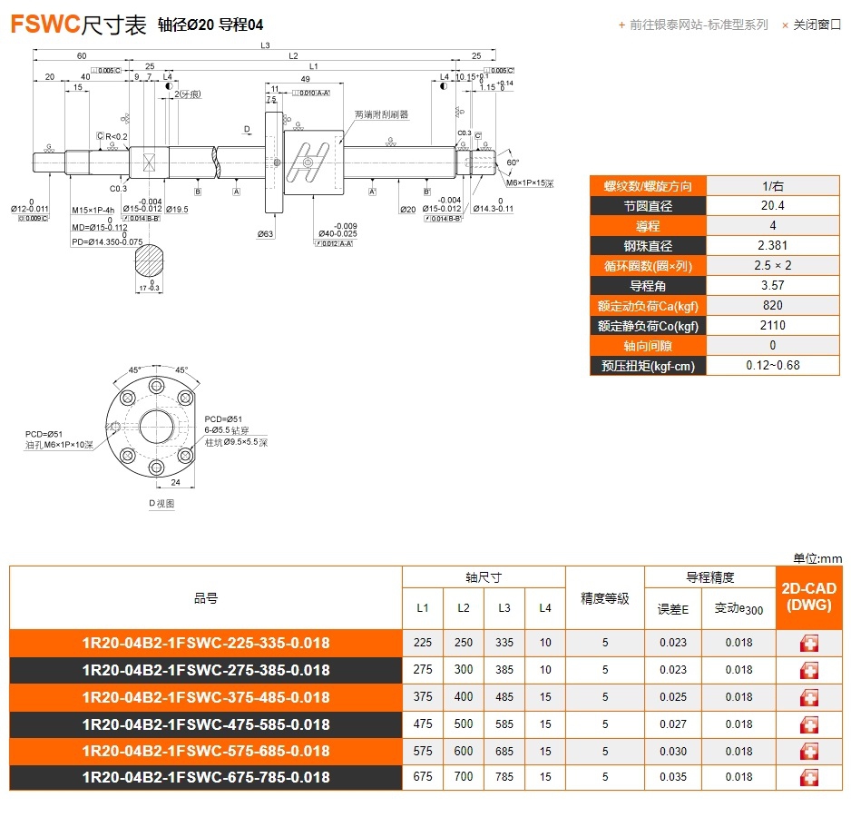 FSWC+軸徑Ø20+導程04.jpg