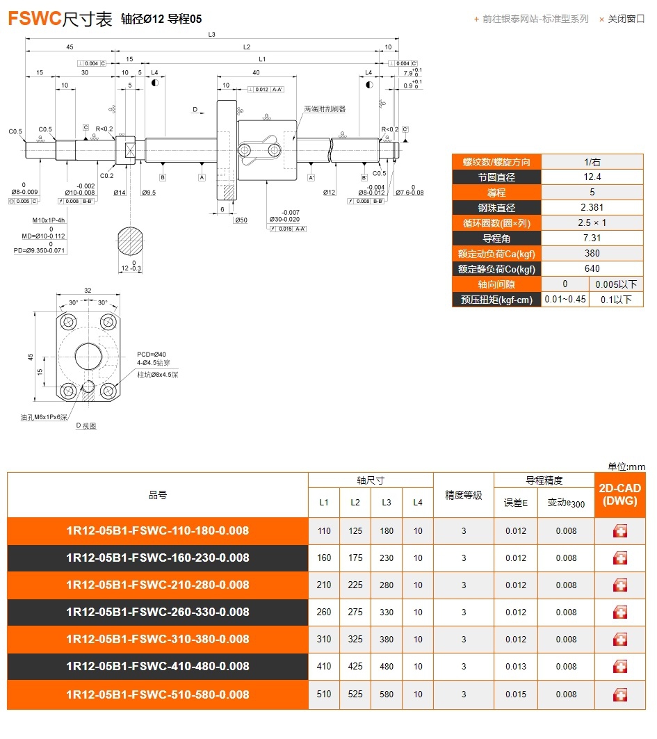 FSWC+軸徑Ø12+導程05.jpg