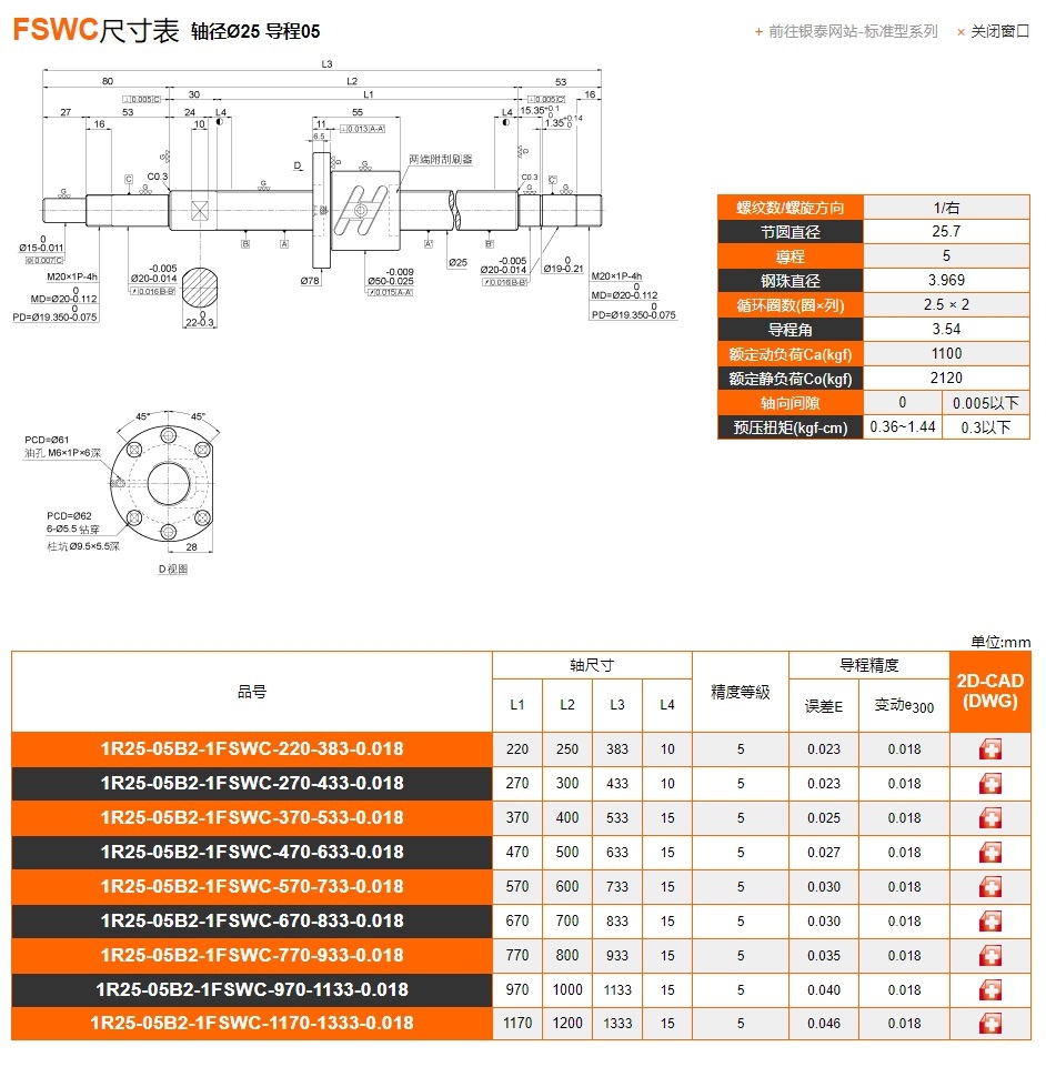 FSWC+軸徑Ø25+導程05.jpg