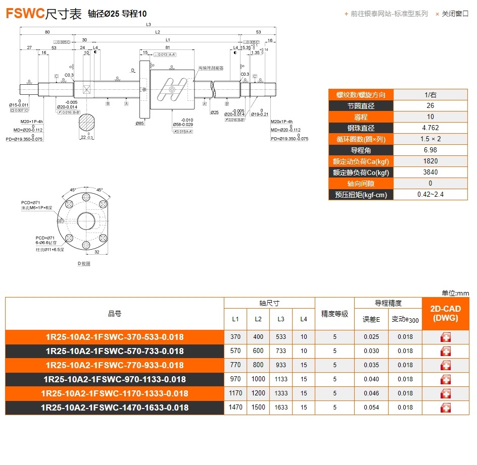 FSWC+軸徑Ø25+導程10.jpg