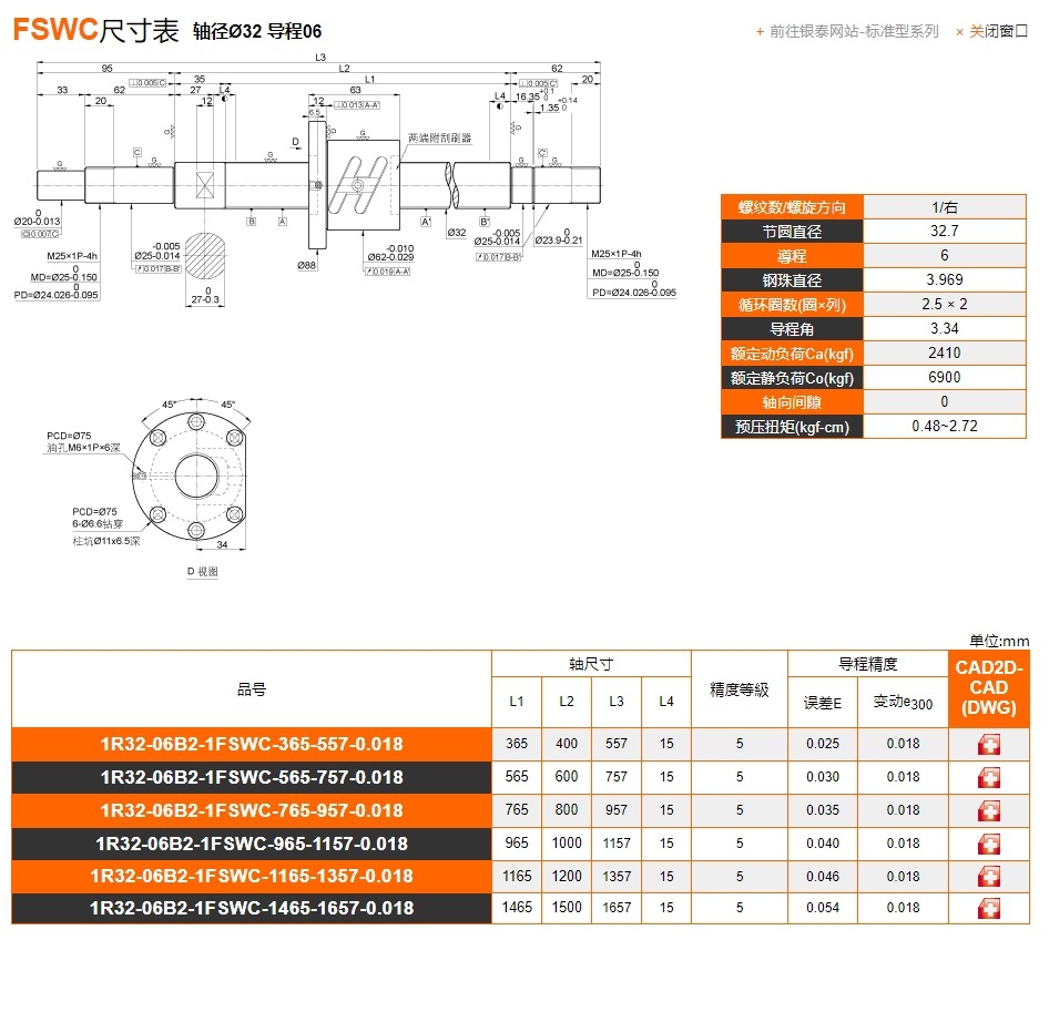 FSWC+軸徑Ø32+導程06.jpg