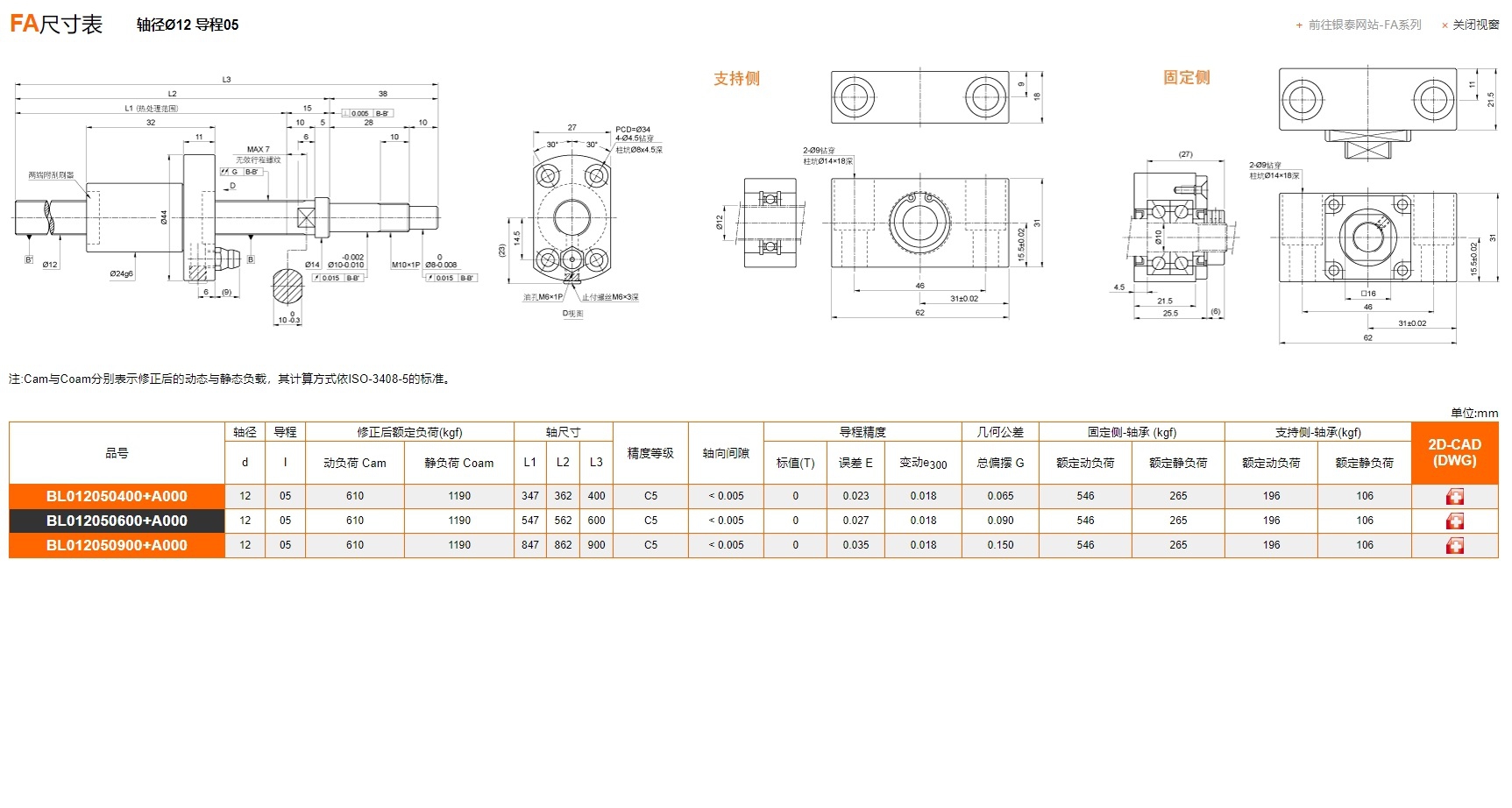 FA+轴径Ø12+导程05.jpg