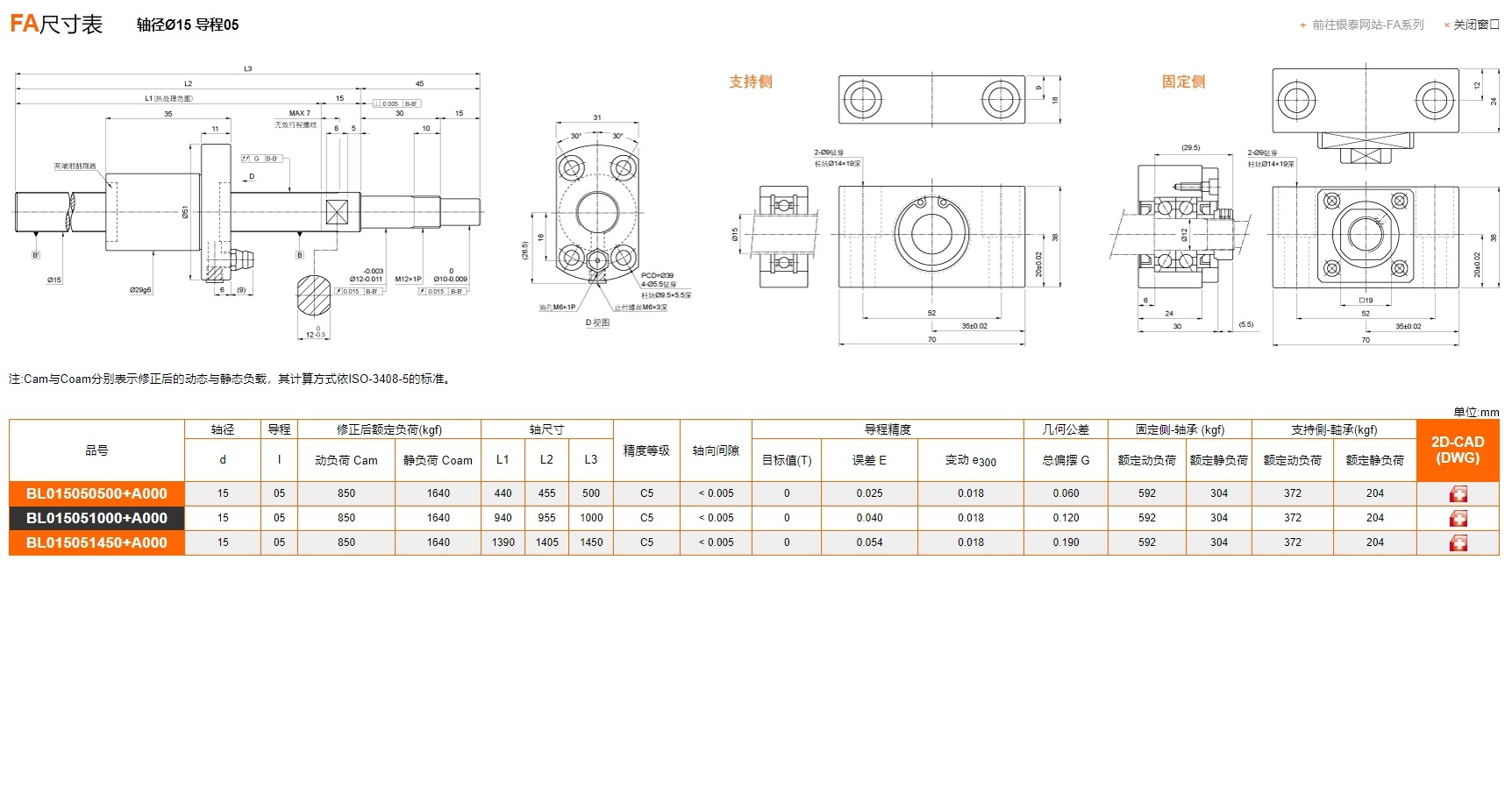 FA+轴径Ø15+导程05.jpg