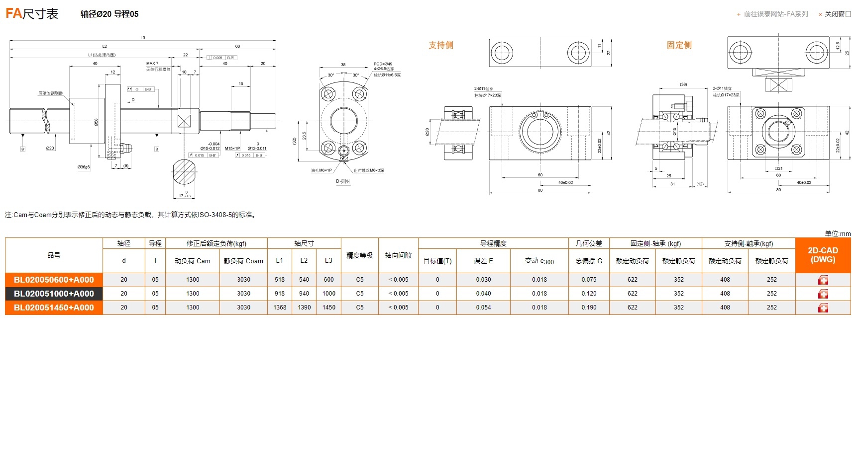 FA+轴径Ø20+导程05.jpg