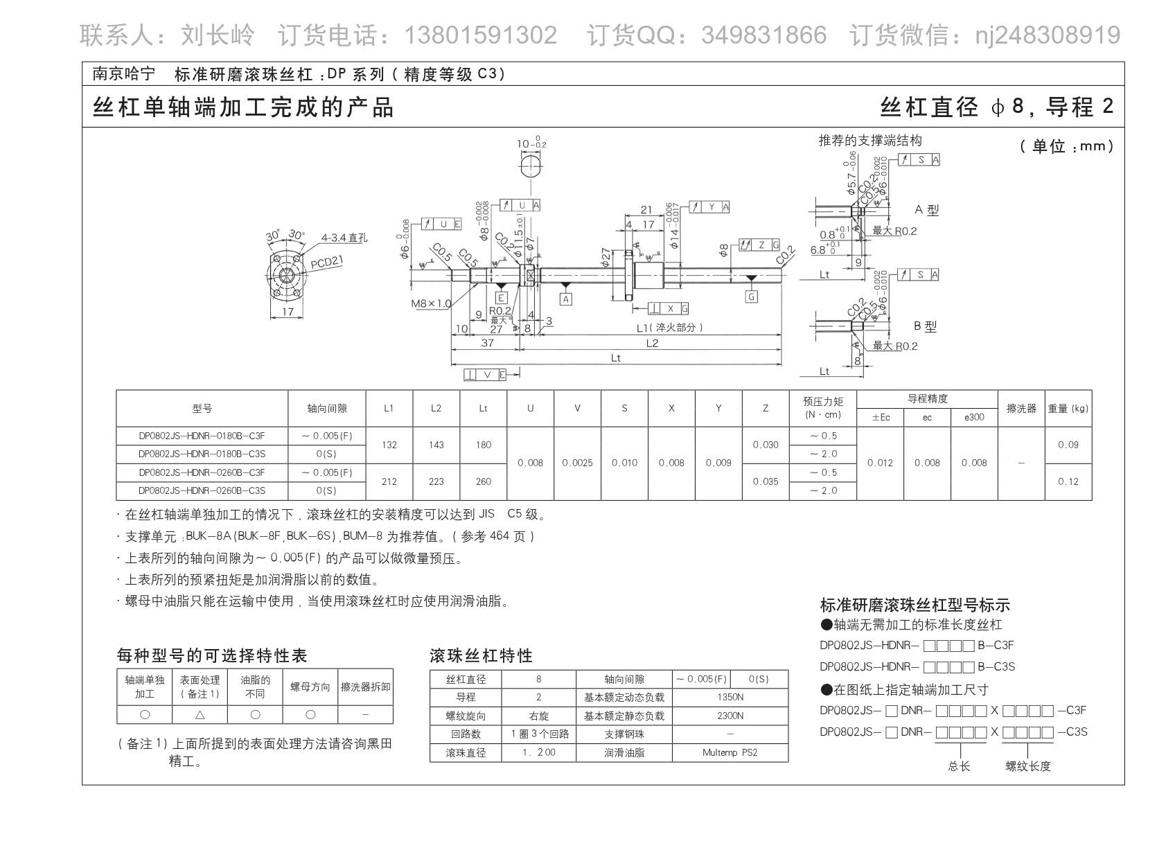 滚珠丝杆DP0802JS-HDNR-0180B-C3F图纸规格尺寸免费下载.jpg